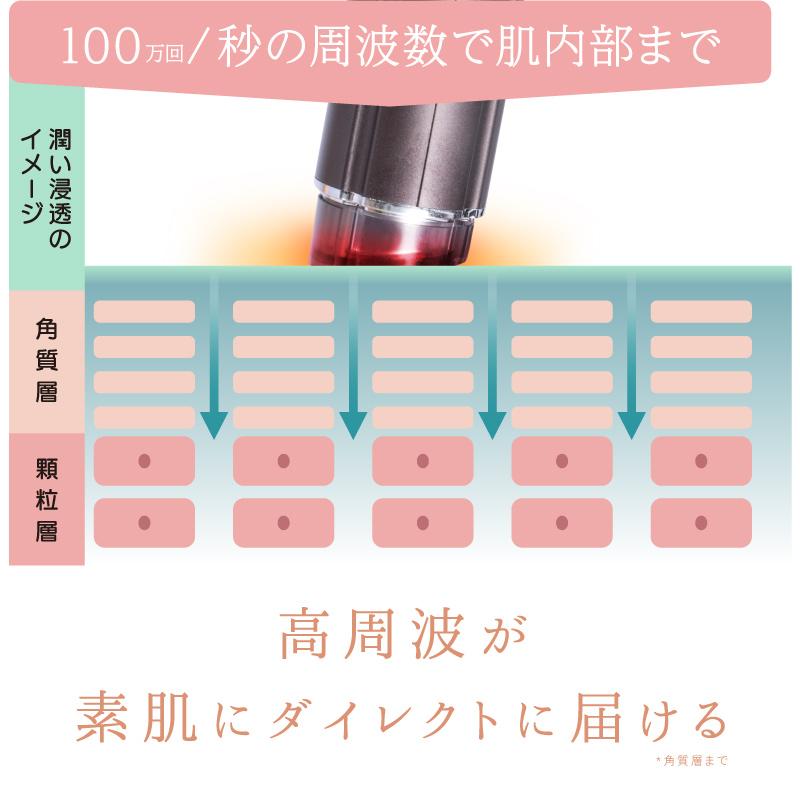 Beapro 美顔器 EMS RF温感 LED赤色 コードレス 保湿ケア フェイスケア