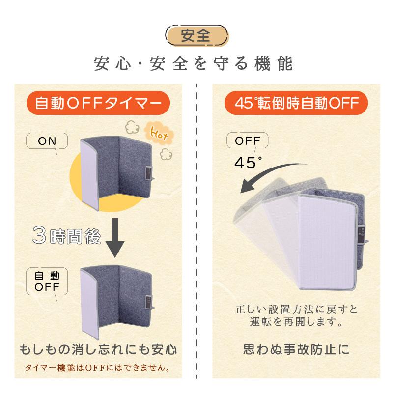 enetanpo パネルヒーター 足元 遠赤外線 最高温度80℃ 省エネ 3面