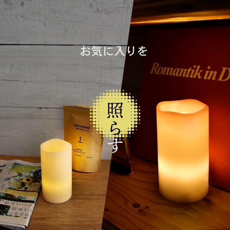 リモコン付 イラスト投影 Led キャンドルライト プロジェク イルミネーションライト ライト キャンドル Lufine ルフィネ パーティー 誕生日 キャンドル Lufine008 E One イーワン暮らし館 通販 Yahoo ショッピング