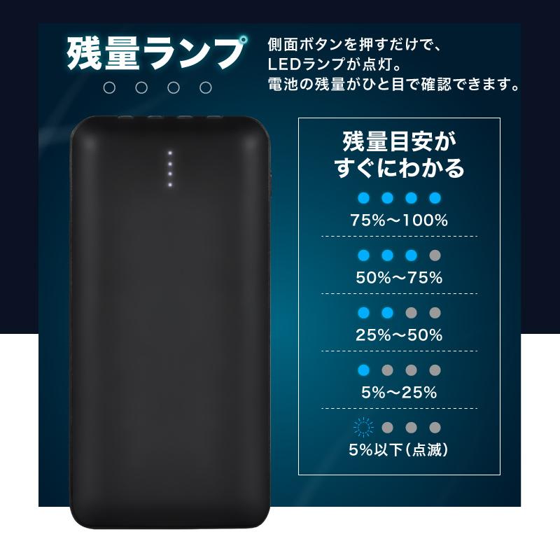 MONOWA モバイルバッテリー 大容量 10000mAh 急速充電 4台同時 MONOWA モバイルバッテリー 大容量 10000mAh 急速充電 4台同時