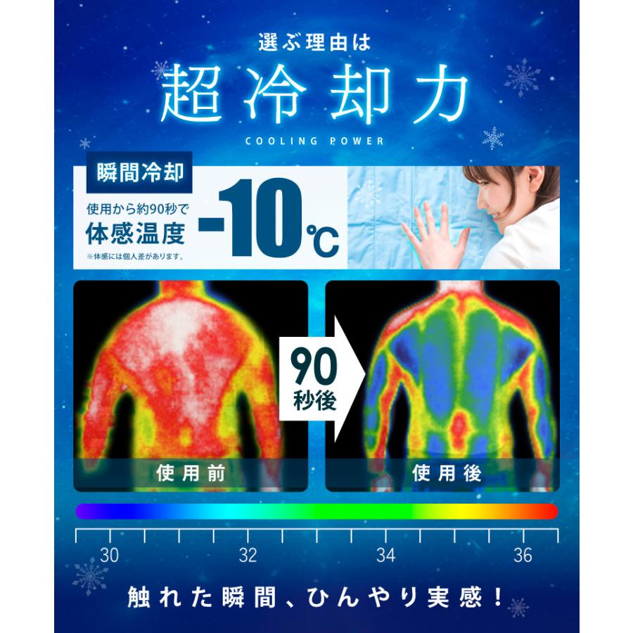 MONOWA 冷感敷きパッド ジェルマット 瞬間冷却 -10℃ 夏 シングル