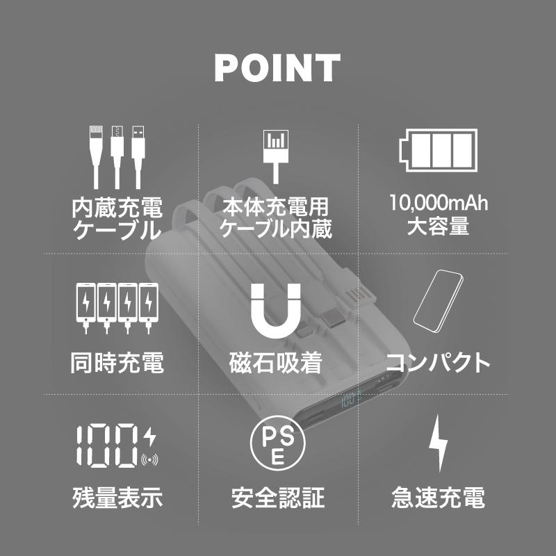 モバイルバッテリー 大容量 10000mAh 急速充電 ワイヤレス充電 4台同時充電 残量表示 PSE認証済 コンパクト バッテリー 携帯バッテリー 携帯充電器 スマホ充電器｜kurashikan｜03