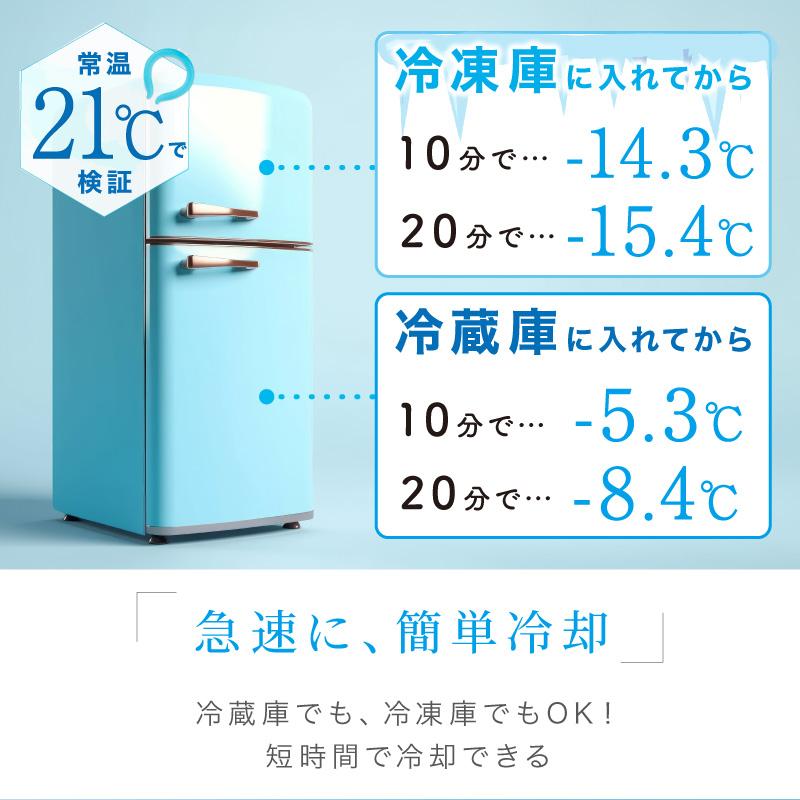 MONOWA 2個セット ネッククーラー 瞬間冷却 クールリング 凍らない