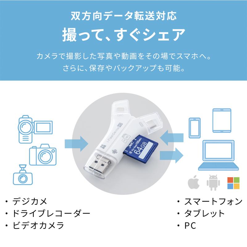 MONOWA SDカードリーダー iphone type-c usb lightning Micro Android 