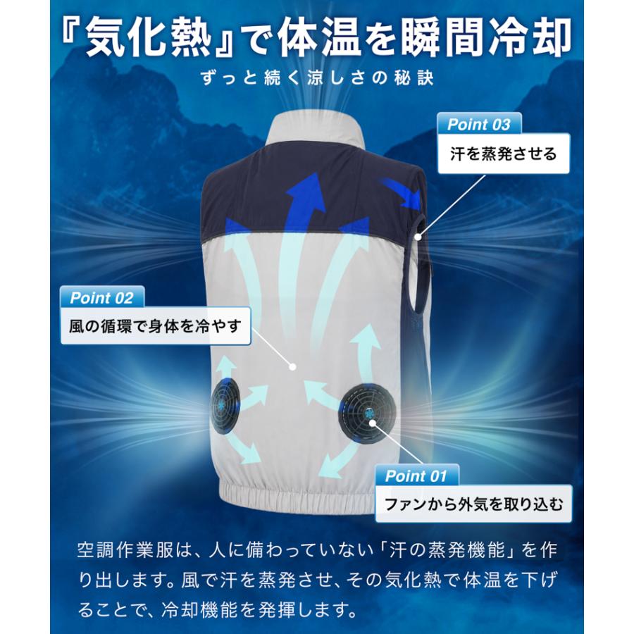 空調作業服 ファン付きベスト 30V 空調ベスト 20000mAh バッテリー