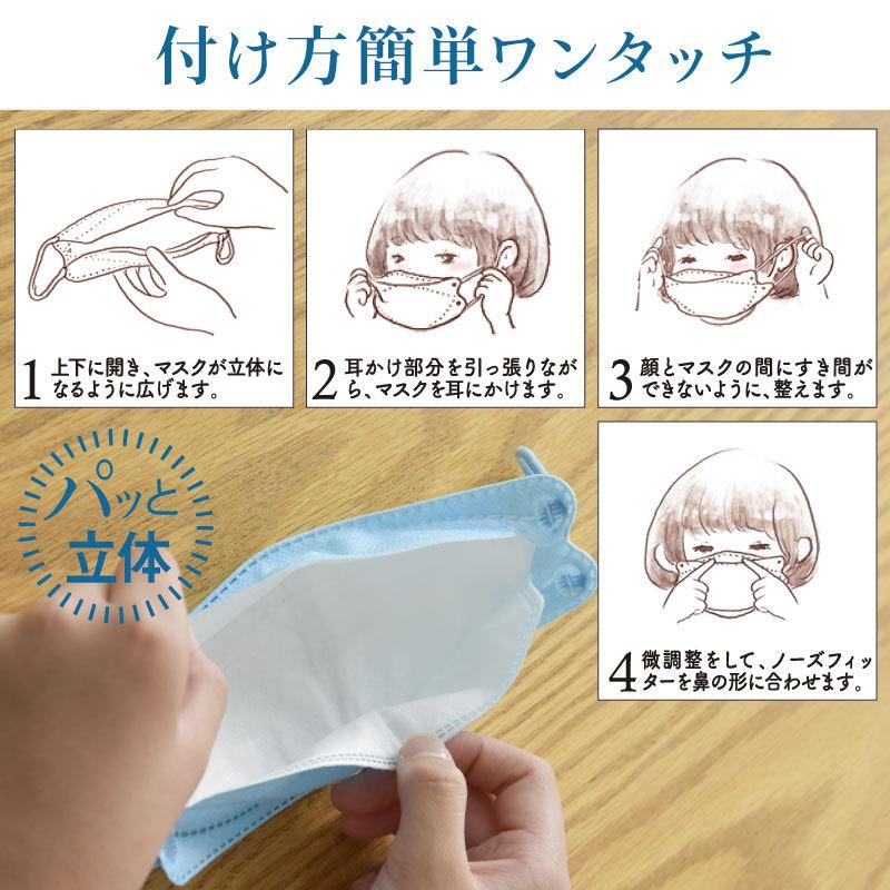 子供マスク 血色マスク マスク工業会正会員 Jis 韓国マスク 3d 立体 Kf94同型 1枚 不織布 4層 使い捨て 快適 子供用 マスク 血色カラー 花粉 通気 キッズ Msk 025 12s E One イーワン暮らし館 通販 Yahoo ショッピング