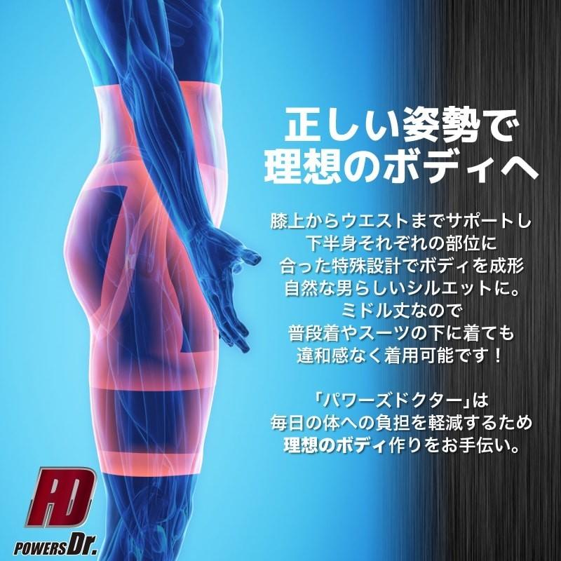 パワーズドクター 2枚セット 加圧スパッツ メンズ ハイウエスト