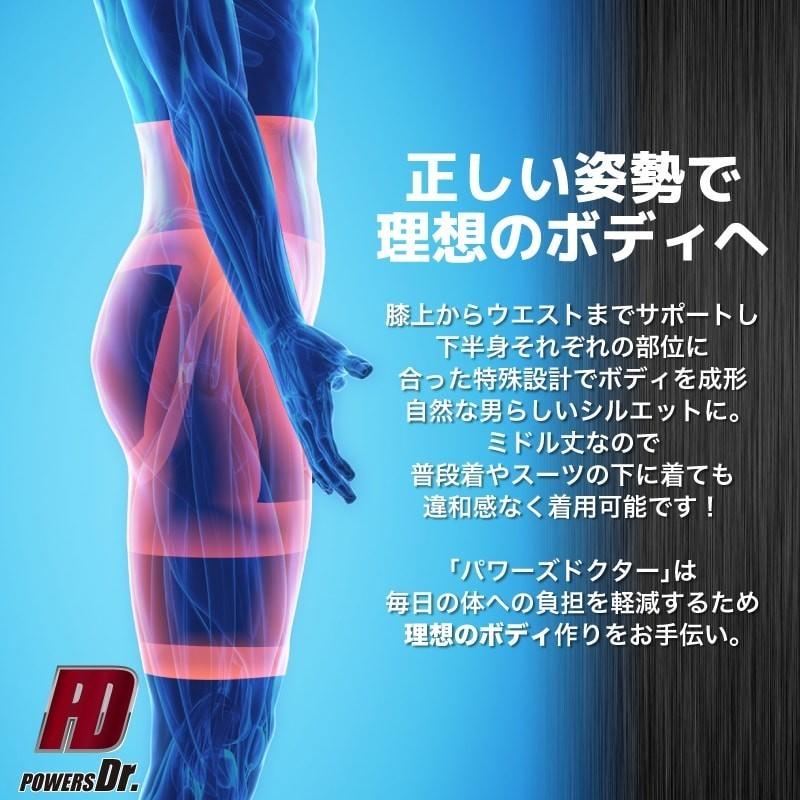 加圧スパッツ メンズ 3枚セット 加圧下着 腹巻き 加圧インナー 腹筋 お腹 太もも 引き締め 強力 筋トレ 前開き 効果 男性用