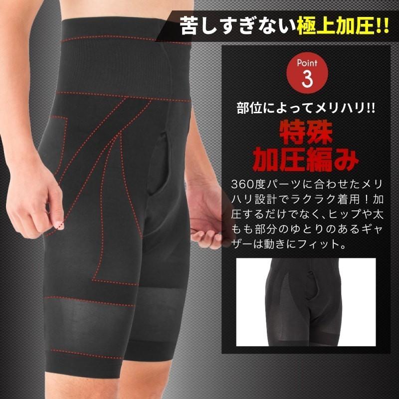 POWERS Dr. パワーズドクター 加圧スパッツ メンズ 3枚セット ハイ