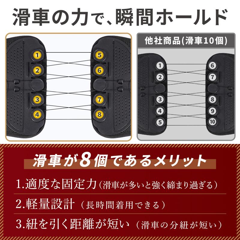 POWERS Dr. 骨盤ベルト 腰痛 コルセット 骨盤サポーター 腰サポーター