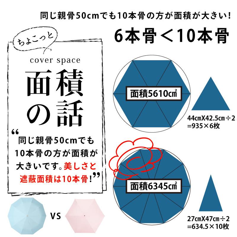 完全遮光 日傘 折りたたみ 10本骨 晴雨兼用 遮光率100% UVカット UPF50+ 折りたたみ傘 軽量 レディース 折り畳み傘 暑さ対策｜kurashikan｜24