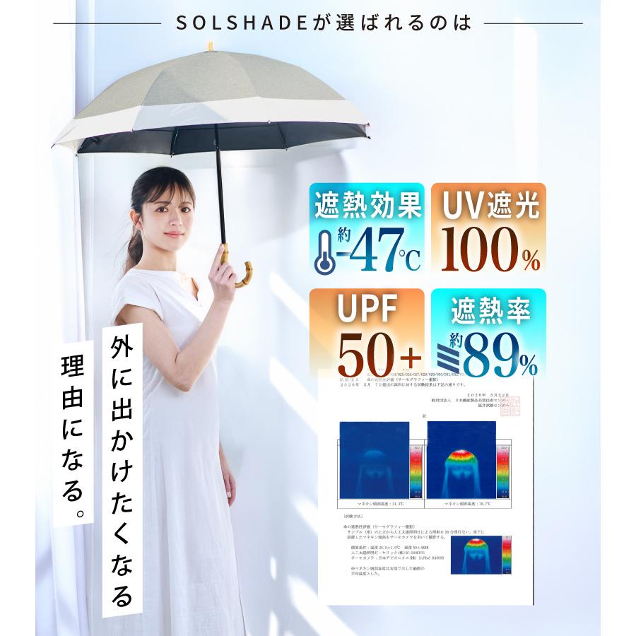 SOLSHADE（ソルシェード） 日傘 折りたたみ傘 完全遮光 -47℃の遮熱効果