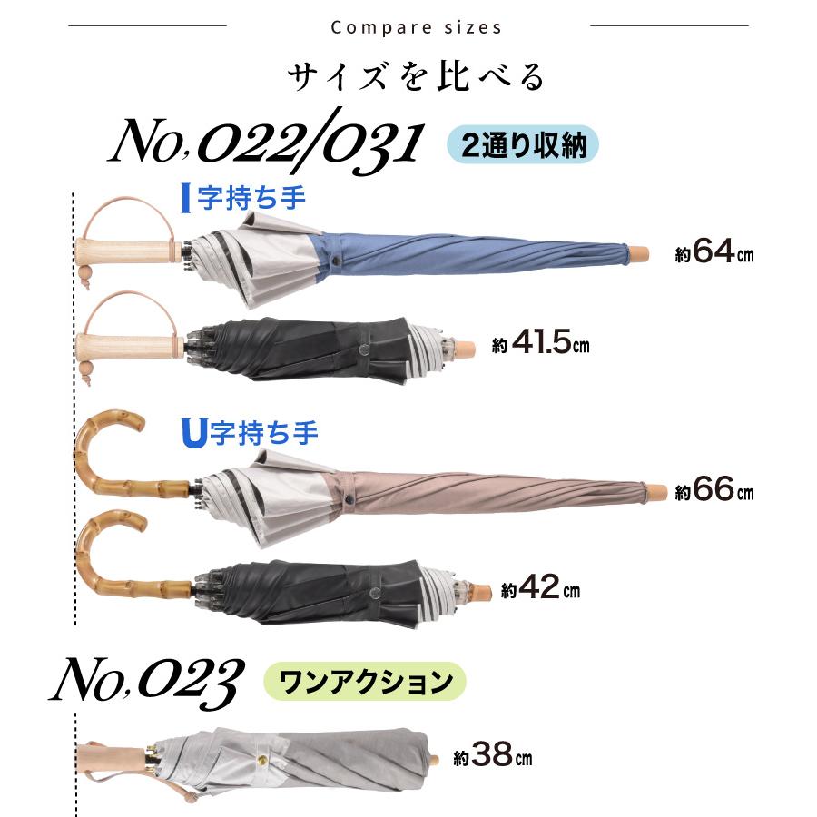SOLSHADE（ソルシェード） 日傘 完全遮光 折りたたみ 晴雨兼用 遮光率