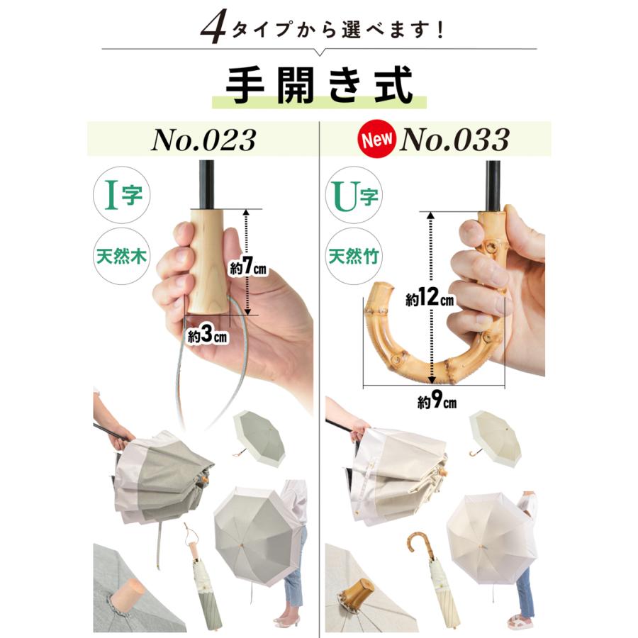 SOLSHADE（ソルシェード） 日傘 完全遮光 折りたたみ 2段折り 8本骨