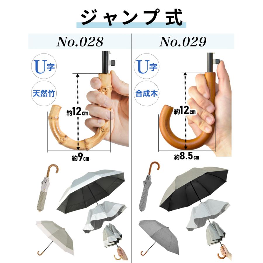 SOLSHADE（ソルシェード） 日傘 完全遮光 折りたたみ 2段折り 8本骨