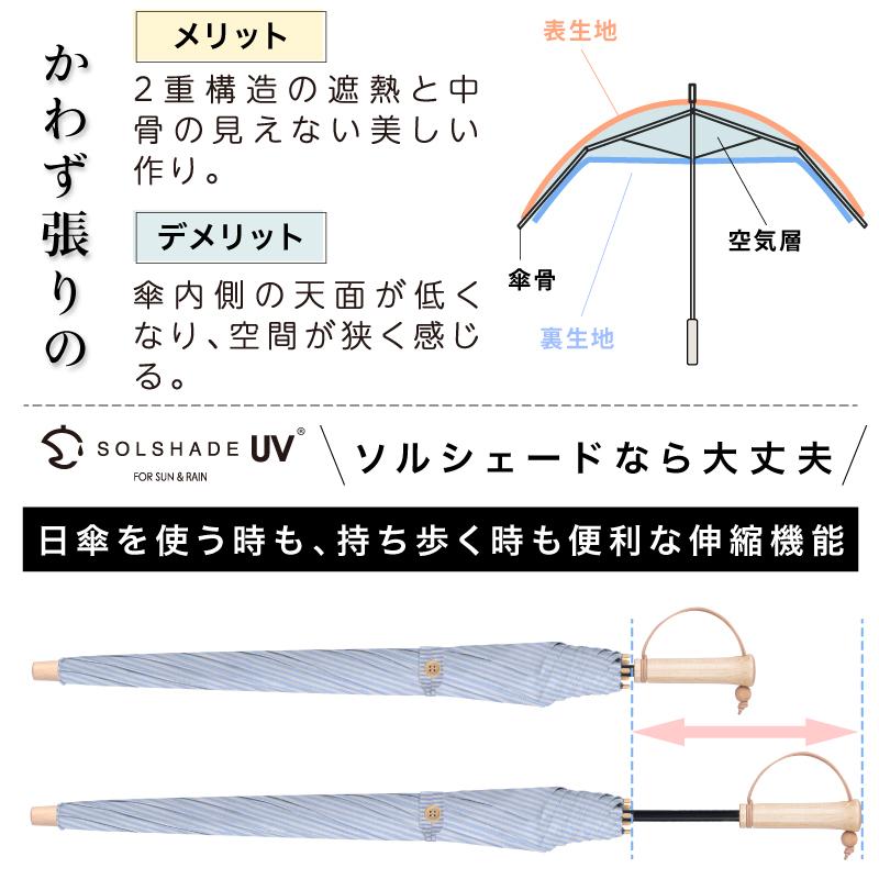 SOLSHADE（ソルシェード） 長傘 レディース 晴雨兼用 完全遮光 遮光100