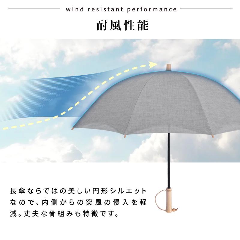 SOLSHADE（ソルシェード） 長傘 レディース 晴雨兼用 完全遮光 遮光100