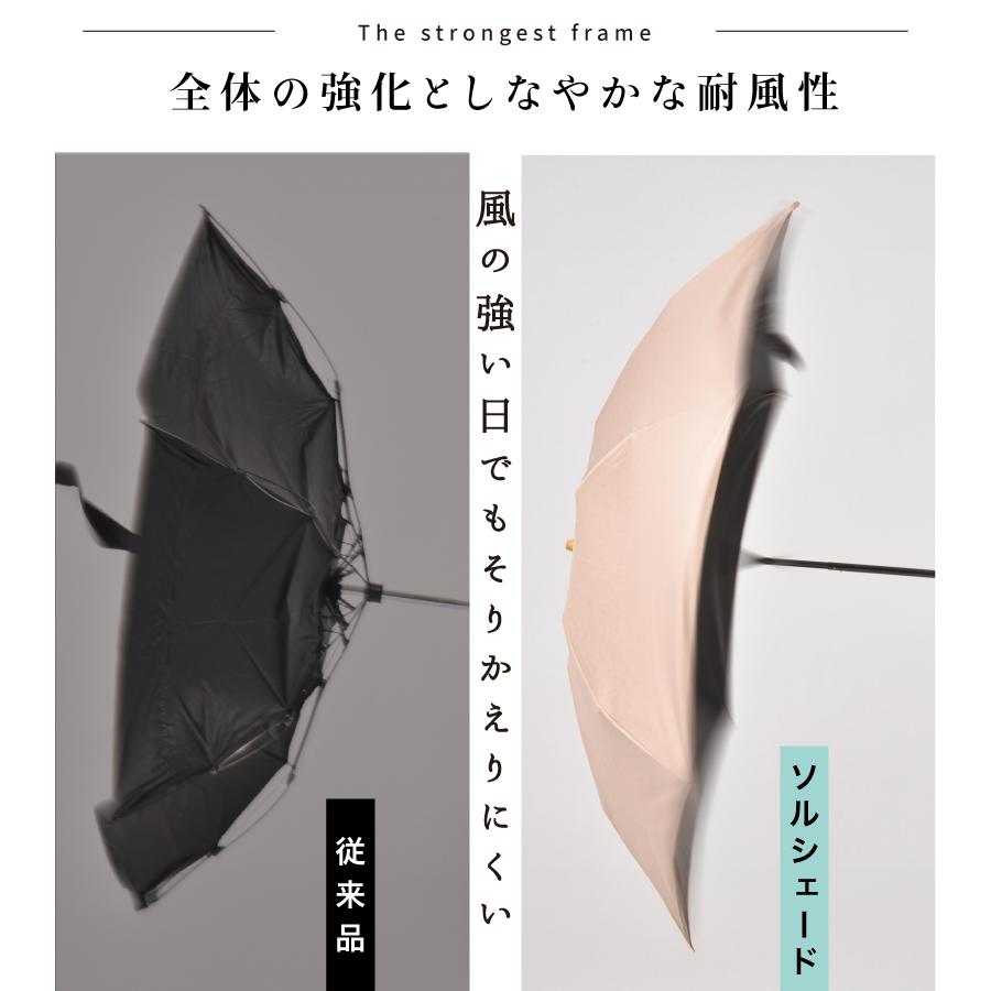 SOLSHADE（ソルシェード） 日傘 完全遮光 折りたたみ uvカット 遮熱
