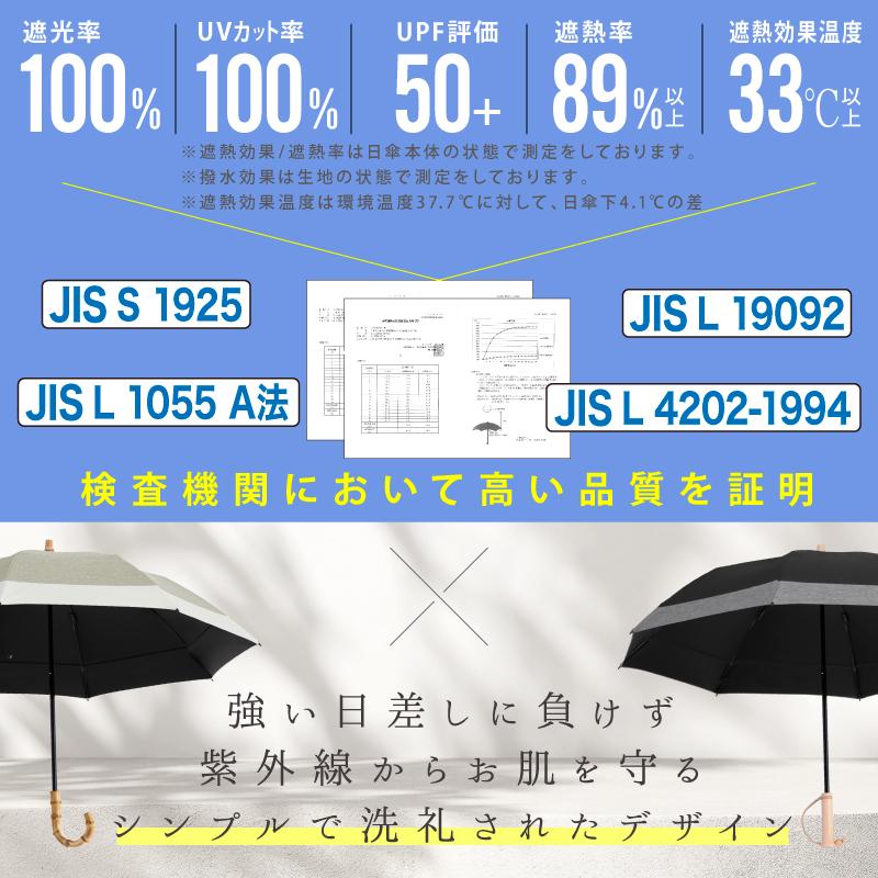 SOLSHADE（ソルシェード） 日傘 完全遮光 折りたたみ UVカット 2段折り