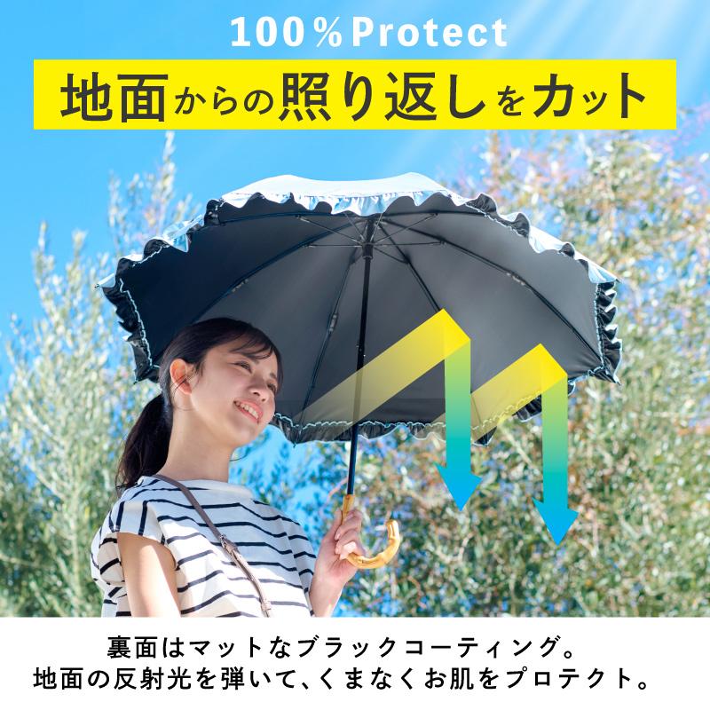 SOLSHADE（ソルシェード） 日傘 完全遮光 折りたたみ 晴雨兼用