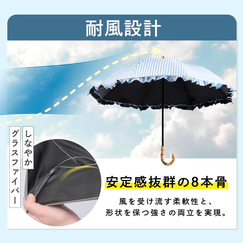 SOLSHADE（ソルシェード） 日傘 完全遮光 折りたたみ 晴雨兼用