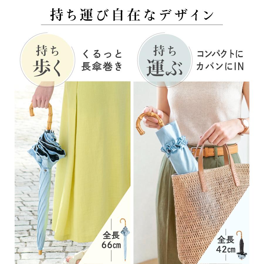 SOLSHADE（ソルシェード） 日傘 完全遮光 折りたたみ 晴雨兼用