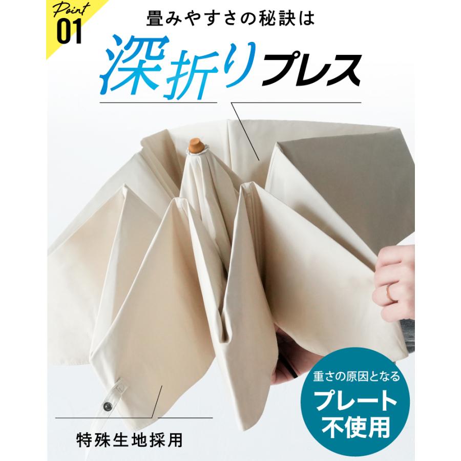 SOLSHADE（ソルシェード） 日傘 折りたたみ 完全遮光 サラ生地 × 天然