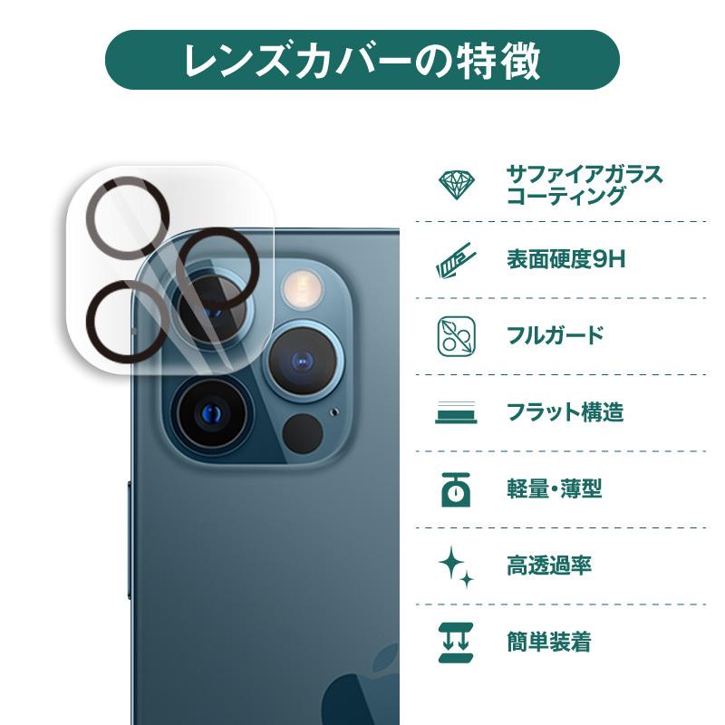 iPhone 12 Pro 保護フィルム＆レンズカバー セット iPhone12