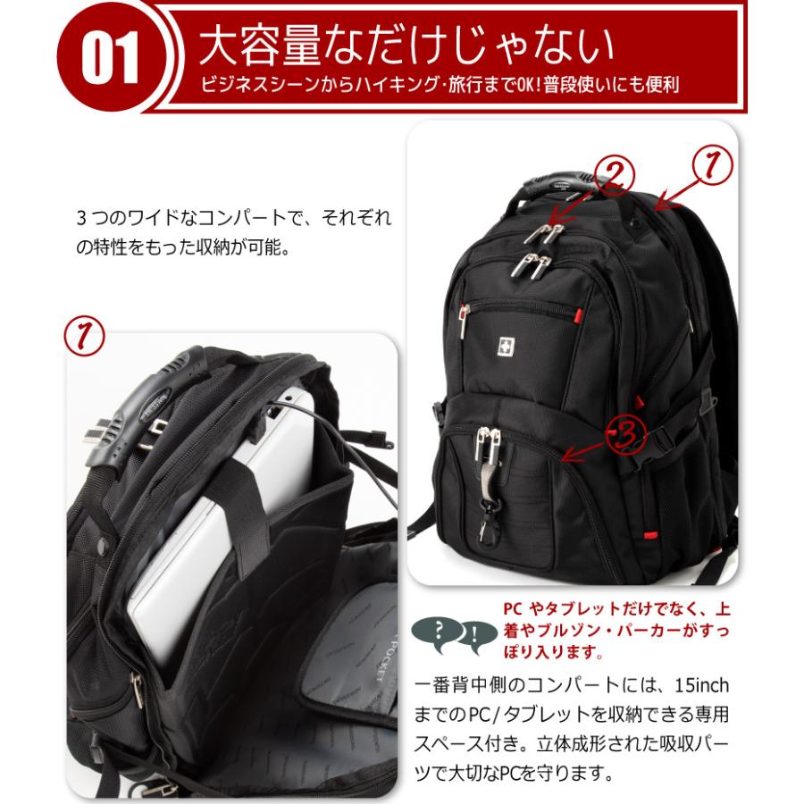 バックパック SWISSWIN ビジネスリュック 大容量 38L リュックサック SWISSWIN スイスウィン リュック 大容量 38L 撥水 通学 通勤 リュック