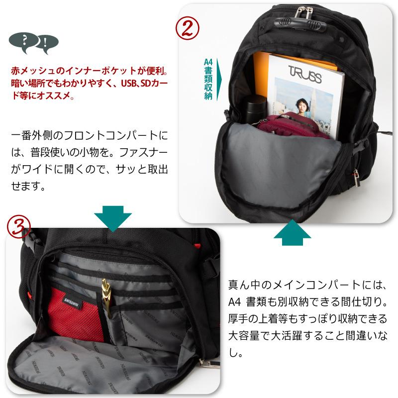 SWISSWIN スイスウィン リュック 大容量 38L 撥水 通学 通勤 リュック
