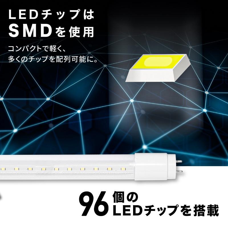 Wasser（大河商事） 20本セット LED 蛍光灯 直管 40W 昼光色 120cm 直