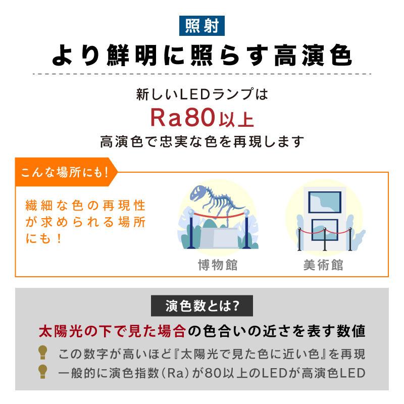 4本セット LED蛍光灯 直管 40W 昼光色 120cm 高耐久ナノ技術 直管型LEDランプ LED 蛍光灯 直管型蛍光灯 直管蛍光灯 直管型LED蛍光灯 直管LEDランプ led照明｜kurashikan｜11