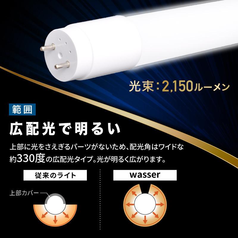 Wasser(大河商事) 4本セット LED蛍光灯 直管 40W 昼光色 120cm Wasser(大河商事) 4本セット LED蛍光灯 直管 40W 昼光色 120cm