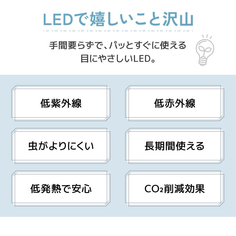 2個セット LED電球 GX53 電球色 昼白色 630Lm 60W相当 φ74 照射角100° コンパクト 交換型 GX53口金 GX53-1 LED 電球 間接照明｜kurashikan｜11