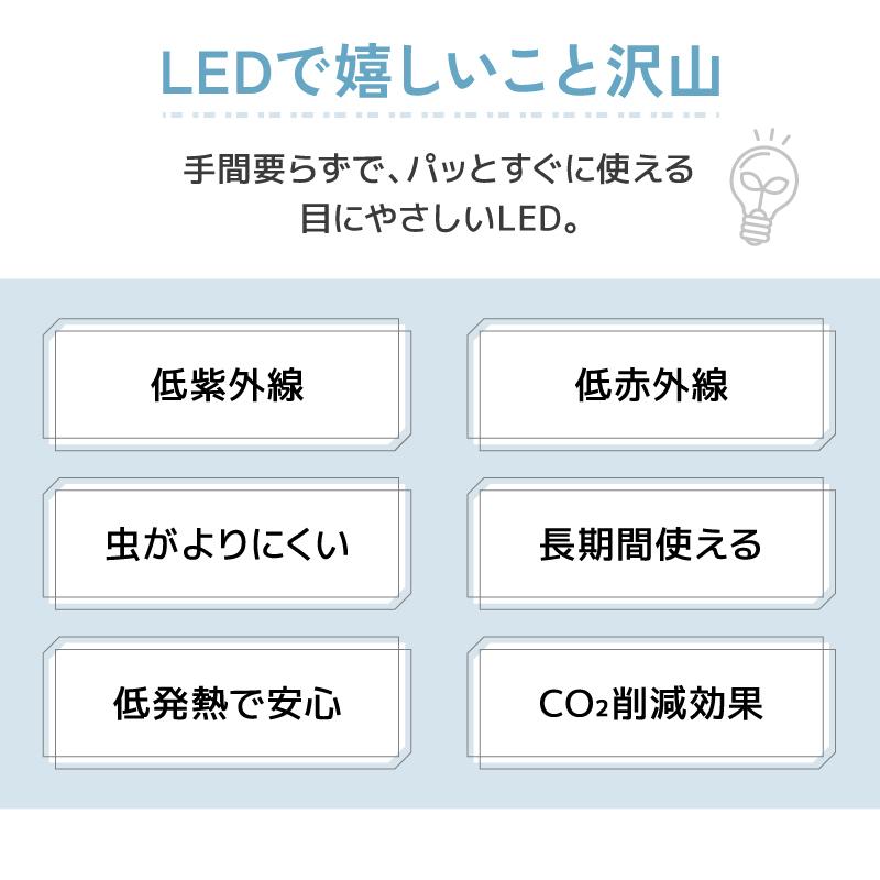 大河商事 LED電球 GX53 電球色 昼白色 630Lm 60W相当 φ74 照射角100