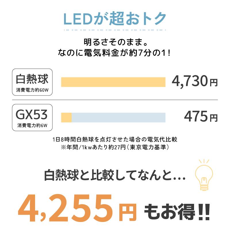 大河商事 LED電球 GX53 電球色 昼白色 630Lm 60W相当 φ74 照射角 大河商事 LED電球 GX53 電球色 昼白色 630Lm 60W相当 φ74 照射角