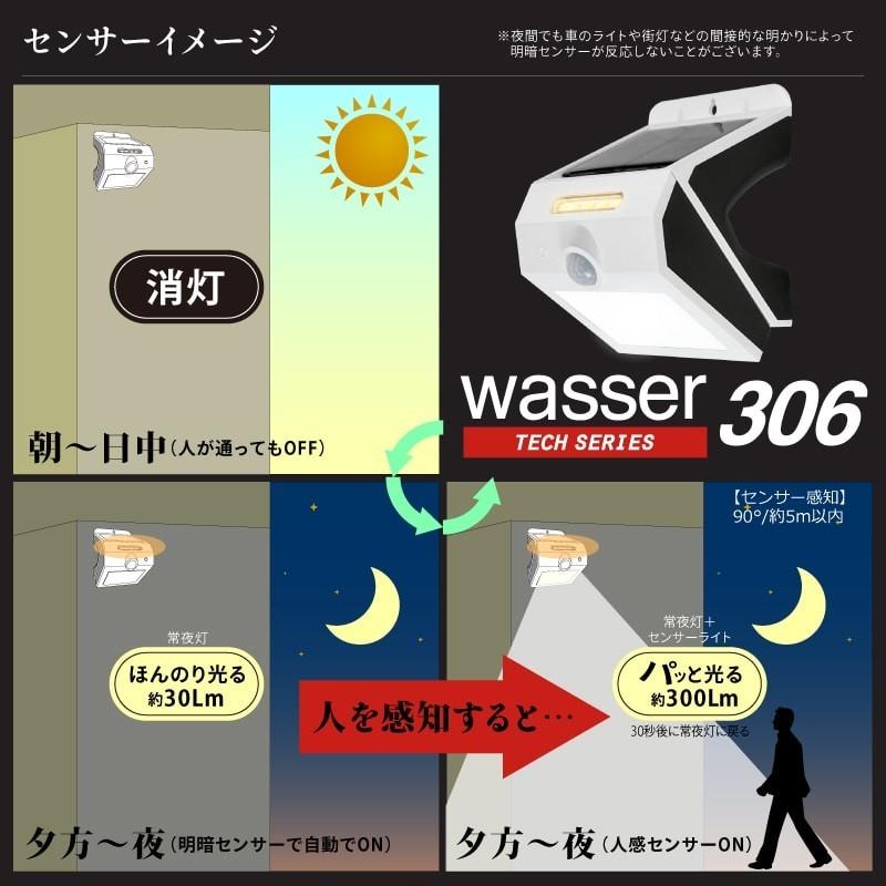 2個セット LED ソーラーライト 屋外 防水 人感センサー 自動点灯 自動