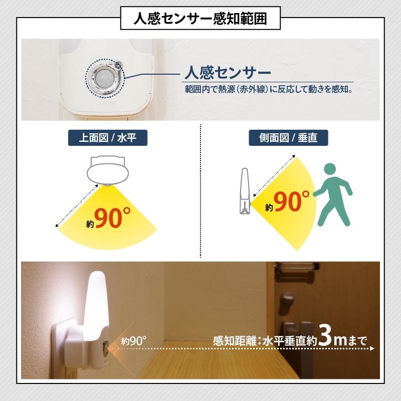 2個ご購入で送料無料 フットライト コンセント式 人感センサー 足元灯 自動点灯 消灯 常夜灯 懐中電灯 玄関 廊下 寝室 非常灯 停電 地震対策 防災グッズ｜kurashikan｜09