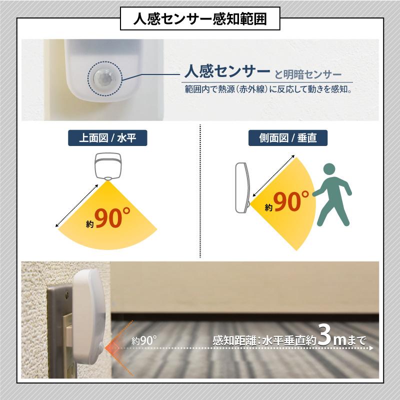 お得2個セット フットライト 超コンパクト電球色 昼光色 LED センサーライト ナイトライト 授乳 おしゃれ 自動点灯 足元灯 懐中電灯 常夜灯 補助灯|kurashikan|10