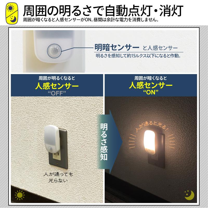 2個ご購入で送料無料 フットライト 人感センサー 超コンパクト LED センサーライト コンセント式 自動点灯 消灯 明暗センサー 足元灯 玄関 廊下 寝室｜kurashikan｜12