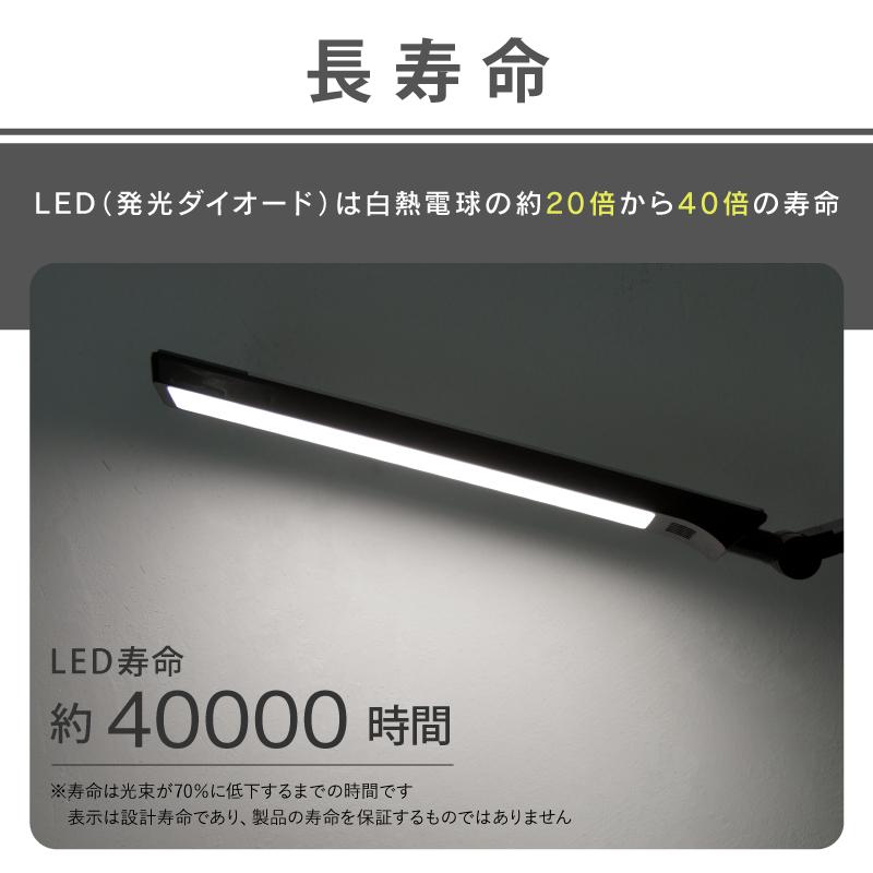 LED デスクライト 目に優しい アンティーク 北欧 調光 調色 JIS規格AA形 広範囲照射 電気スタンド 卓上ライト 学習机 読書灯 テレワーク おすすめの画像
