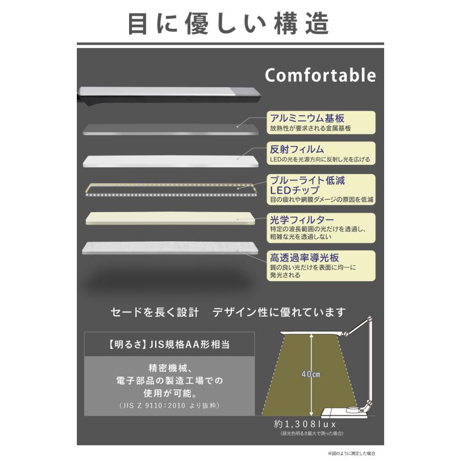 LED デスクライト 目に優しい アンティーク 北欧 調光 調色 JIS規格AA形 広範囲照射 電気スタンド 卓上ライト 学習机 読書灯 テレワーク おすすめの画像