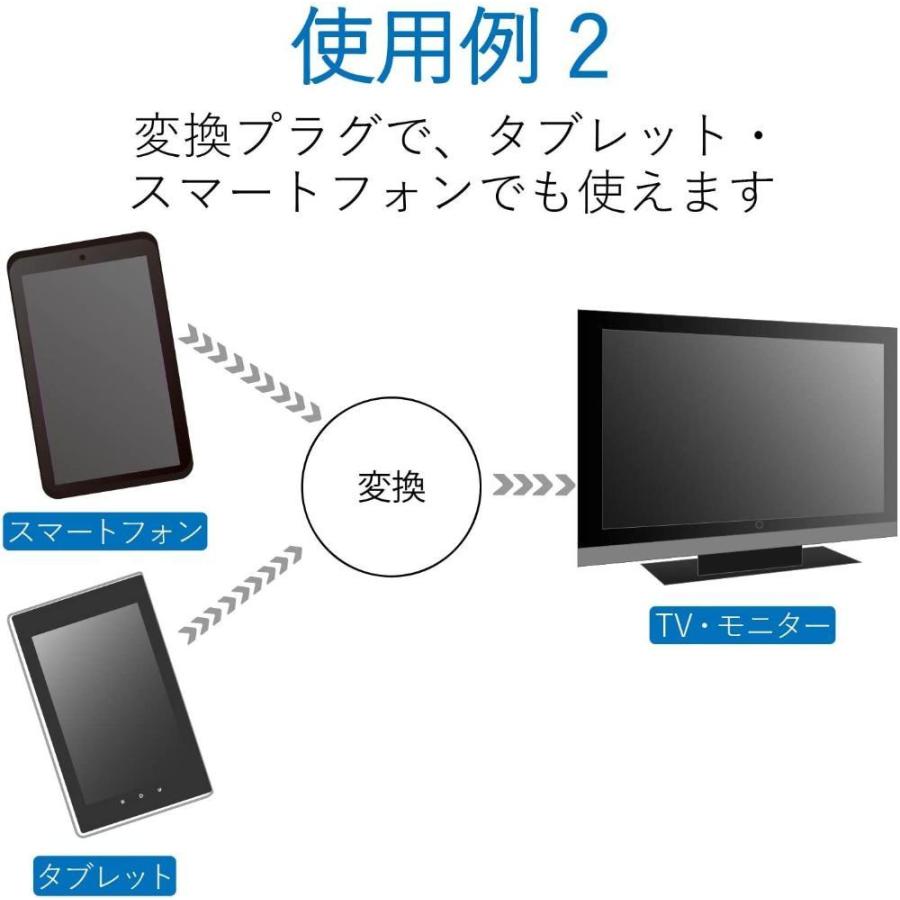 エレコム HDMI ケーブル 1m 4K×2K対応 スーパースリム ブラック DH-HD14SS10BK :gys00041283:暮らしのストア -  通販 - Yahoo!ショッピング