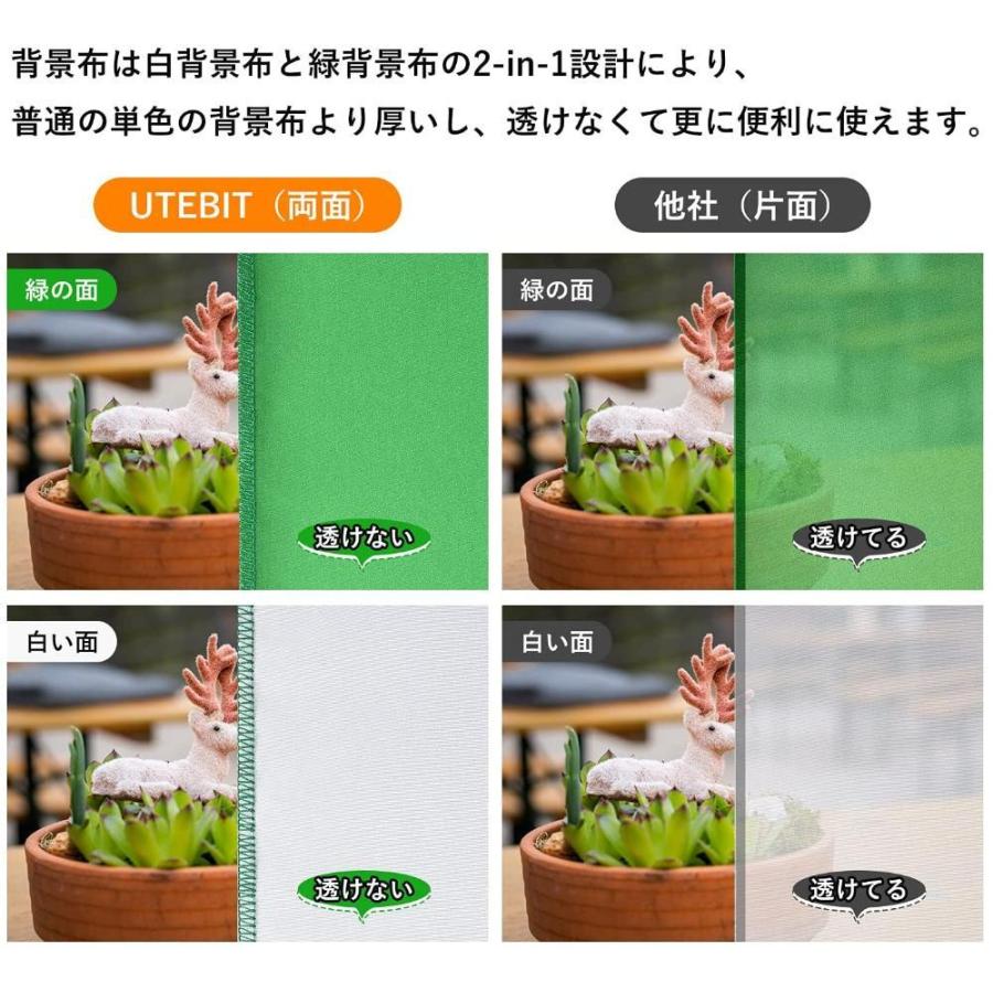 市場 送料無料 緑 クロマキー用 Hemmotop 白 背景布 グリーンバック 撮影 背景シート 150x0cm 厚地 リバーシブル グリーンスクリーン