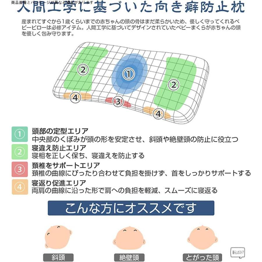 暮らしのストアadokoo ベビーまくら 向き癖防止枕 絶壁頭 斜頭 変形 猫背 寝姿を矯 正 頭の形が良くなる 男女兼用 汗とり 快眠 低反発ピロー 綿100 人気沸騰