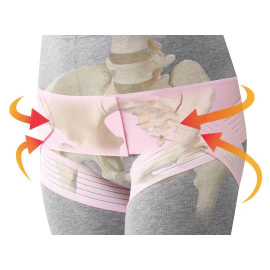 メーカー公式 骨盤を立体的に引き締め 骨盤サポート 下腹 お尻