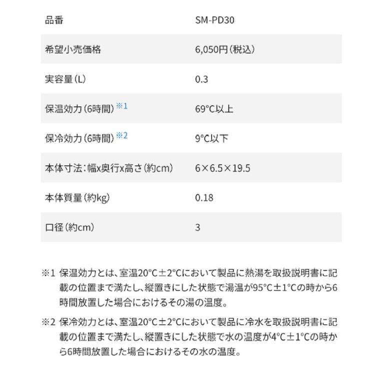象印 TUFF ステンレスマグ SM-PD30 GM セージグリーン 0.3L 水筒｜kurashiya｜13