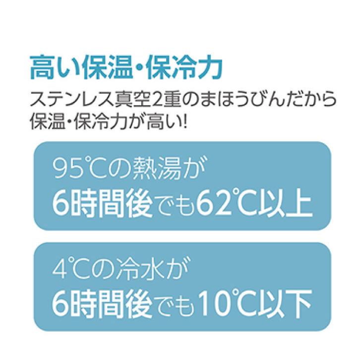 象印 TUFF ステンレスマグ SM-PD30 GM セージグリーン 0.3L 水筒｜kurashiya｜04