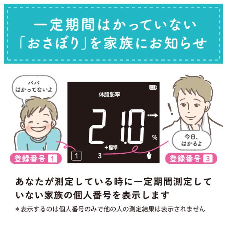 TANITA（タニタ） 体組成計 BC-332L-WH ホワイト : くらし屋 Yahoo