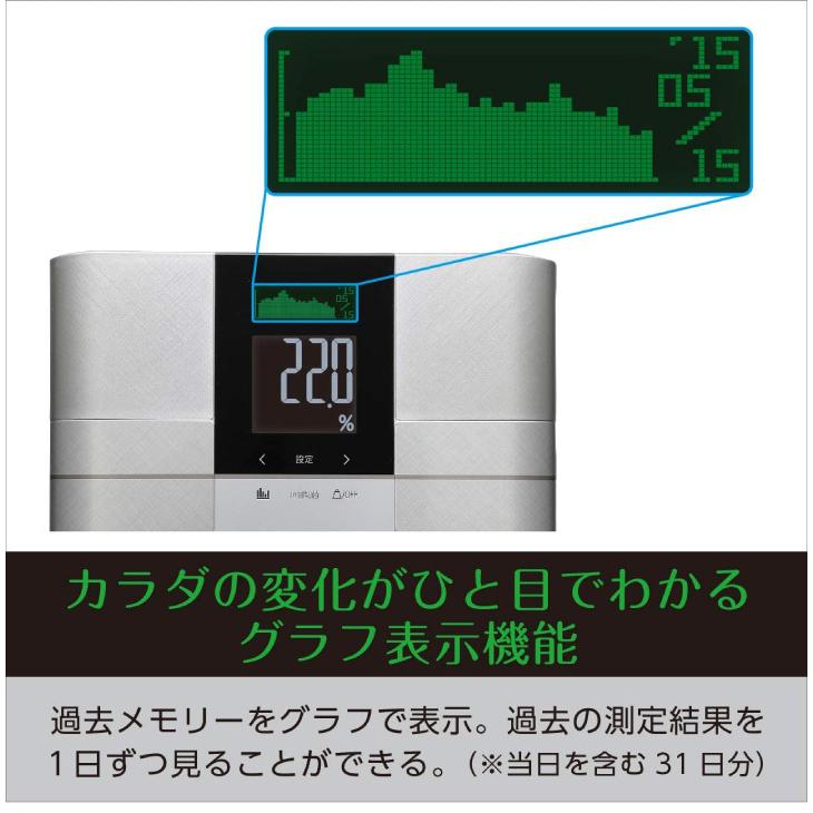デュアルタイプ体組成計 innerScan DUAL レッド RD-504 TANITA（タニタ） デュアルタイプ体組成計 インナースキャンデュアル